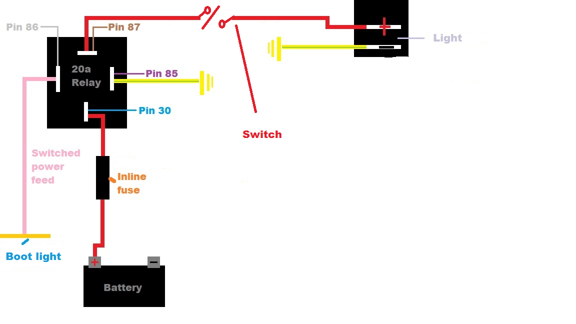 [Image: boot%20light.png]