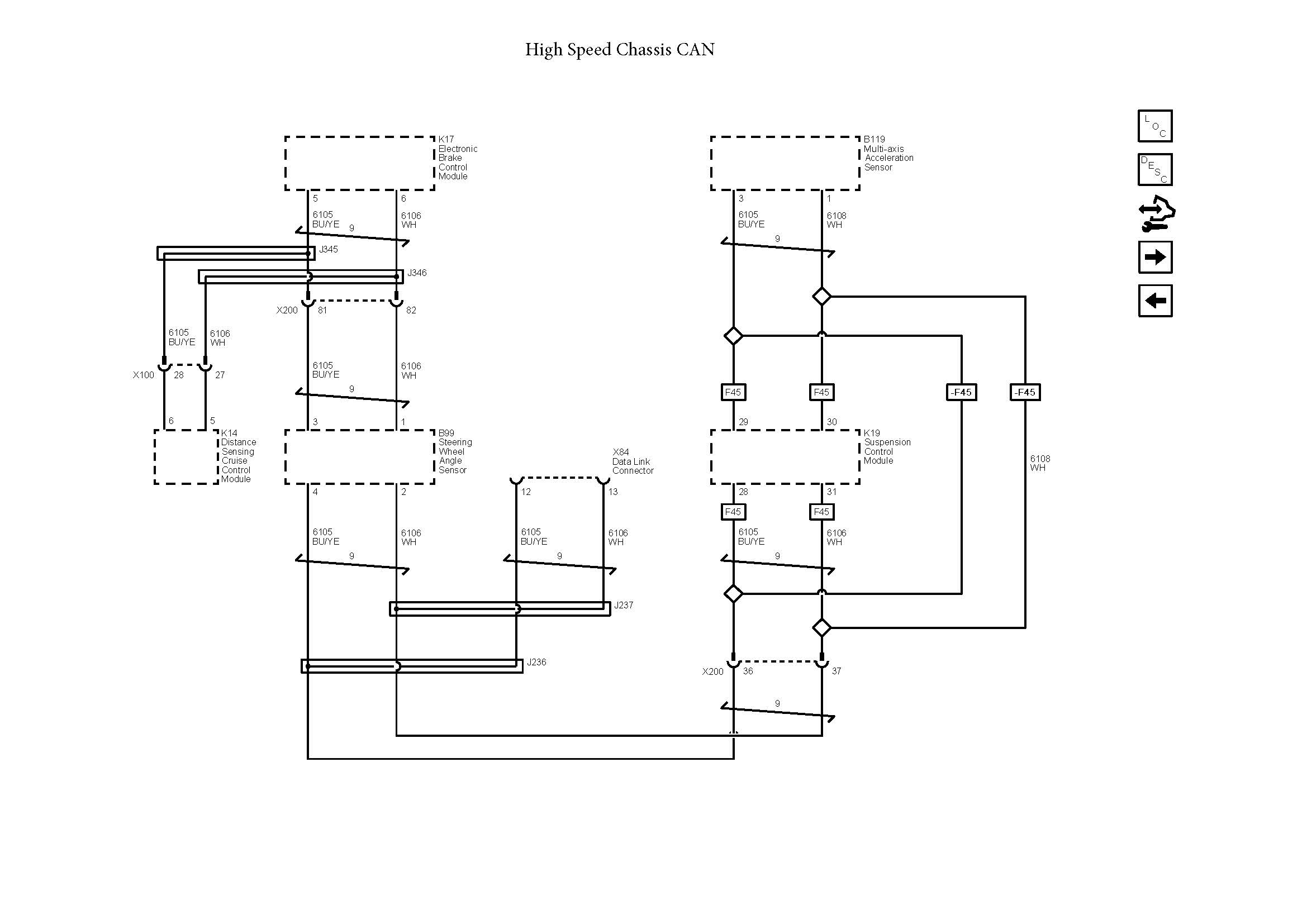 [Image: High%20Speed%20Chassis%20CAN.jpg]