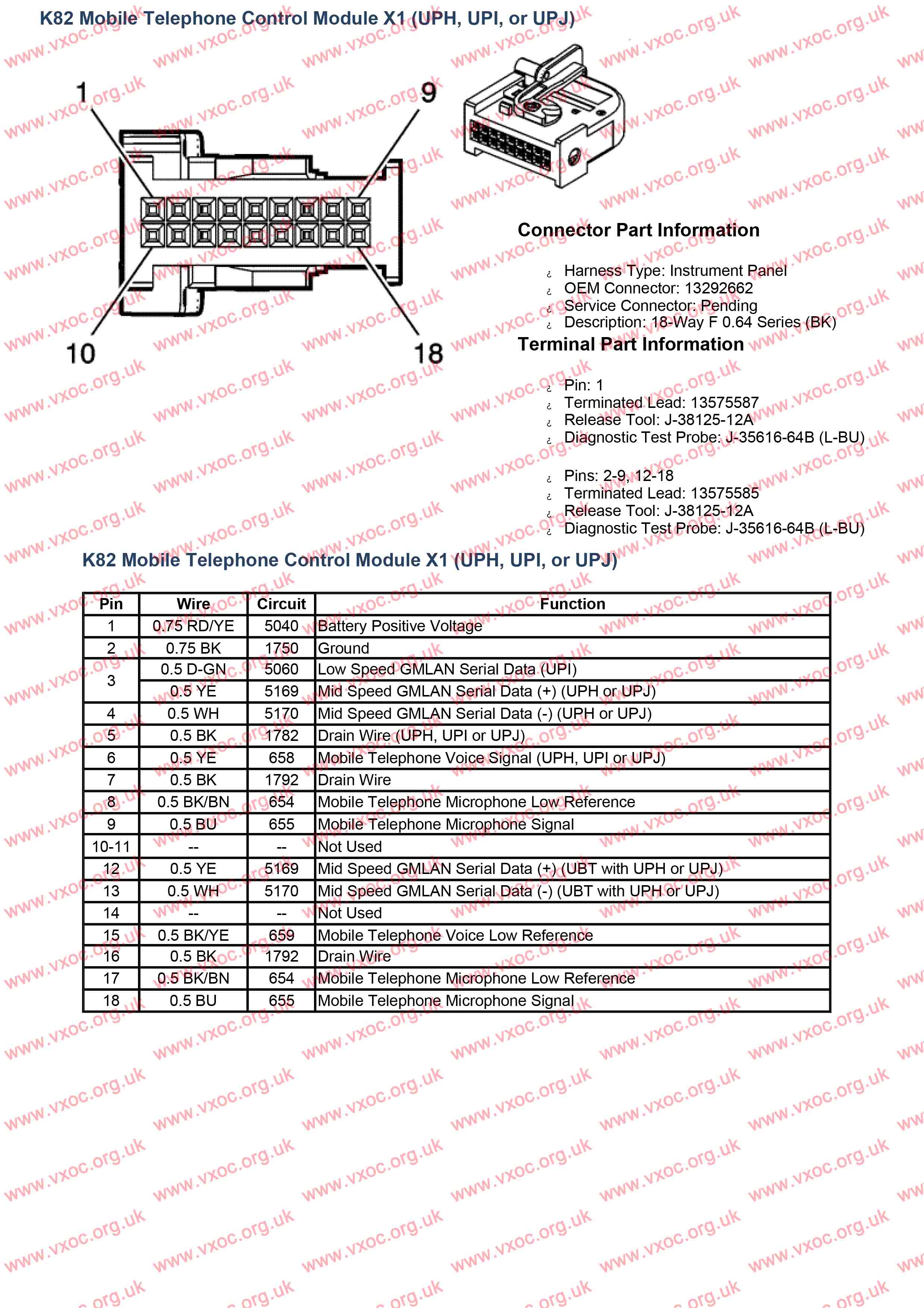 [Image: K82%20Mobile%20Telephone%20Control%20Mod...UPJ%29.jpg]