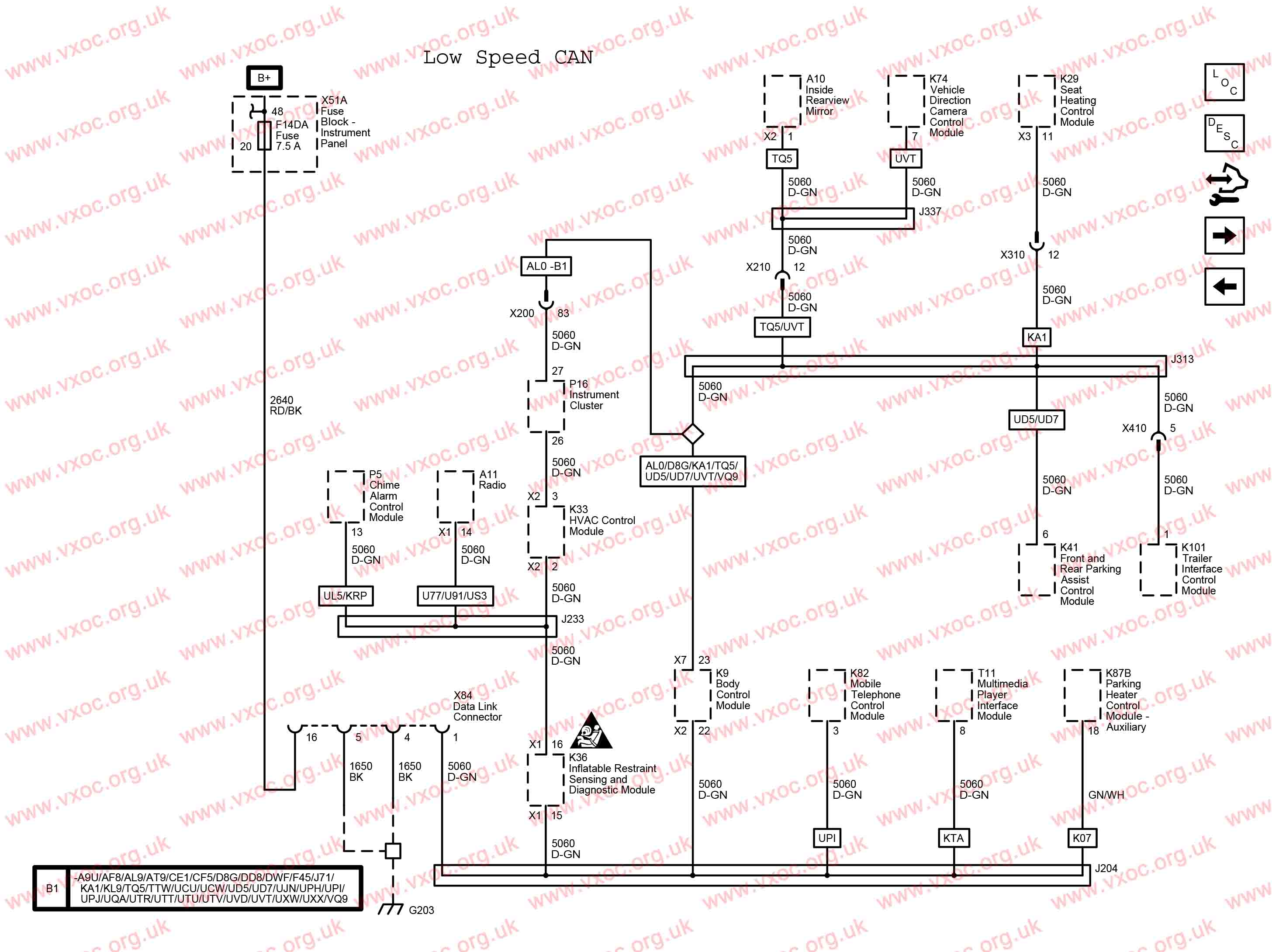 [Image: Low%20Speed%20CAN.jpg]