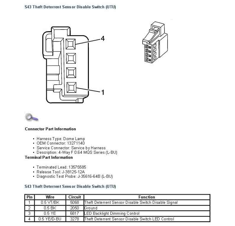 [Image: S43%20Theft%20Deterrent%20Sensor%20Disab...0(UTU).jpg]